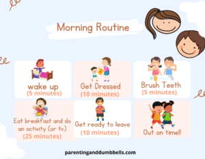 How To Make School Mornings Easier (On Time and Without Fights ...